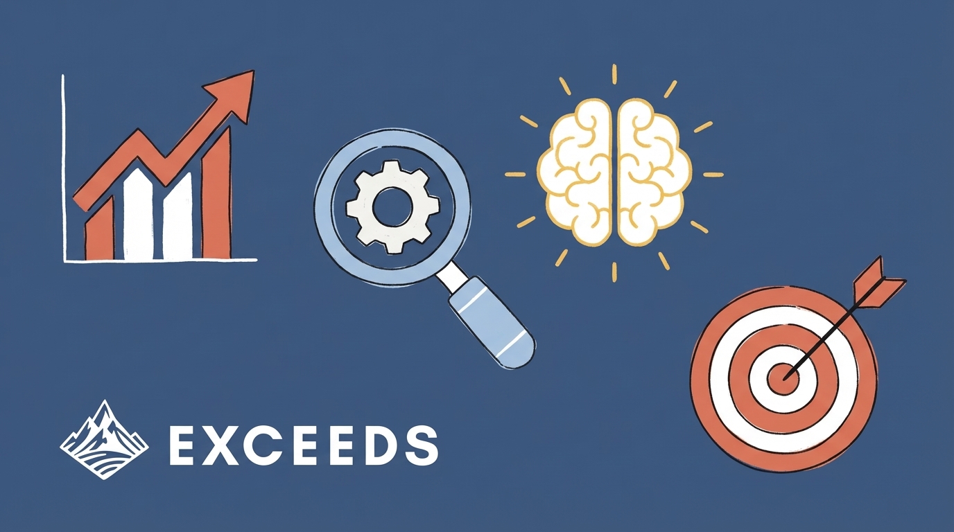9 AI Adoption KPIs That Drive Engineering Team Success