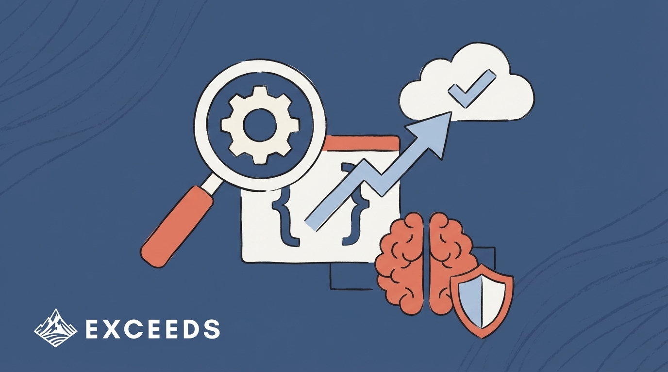 AI Code Quality Metrics Analysis Platform for Leaders