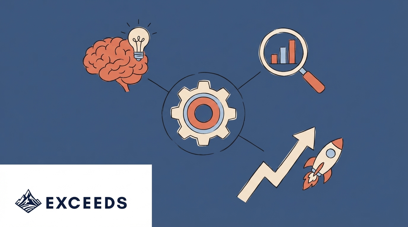 How to Measure Engineering Productivity With AI Across SDLC