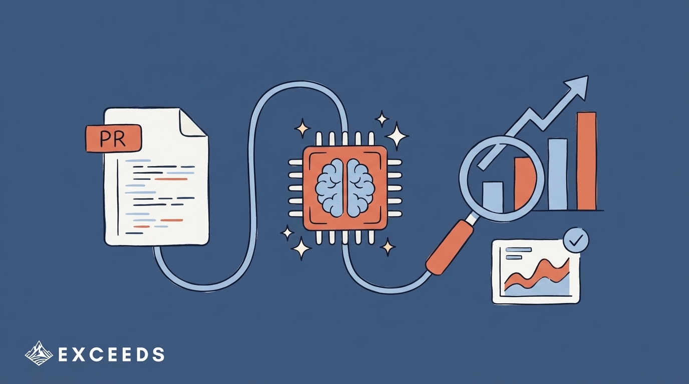 How to Measure Pull Request Analytics for AI Coding Tools