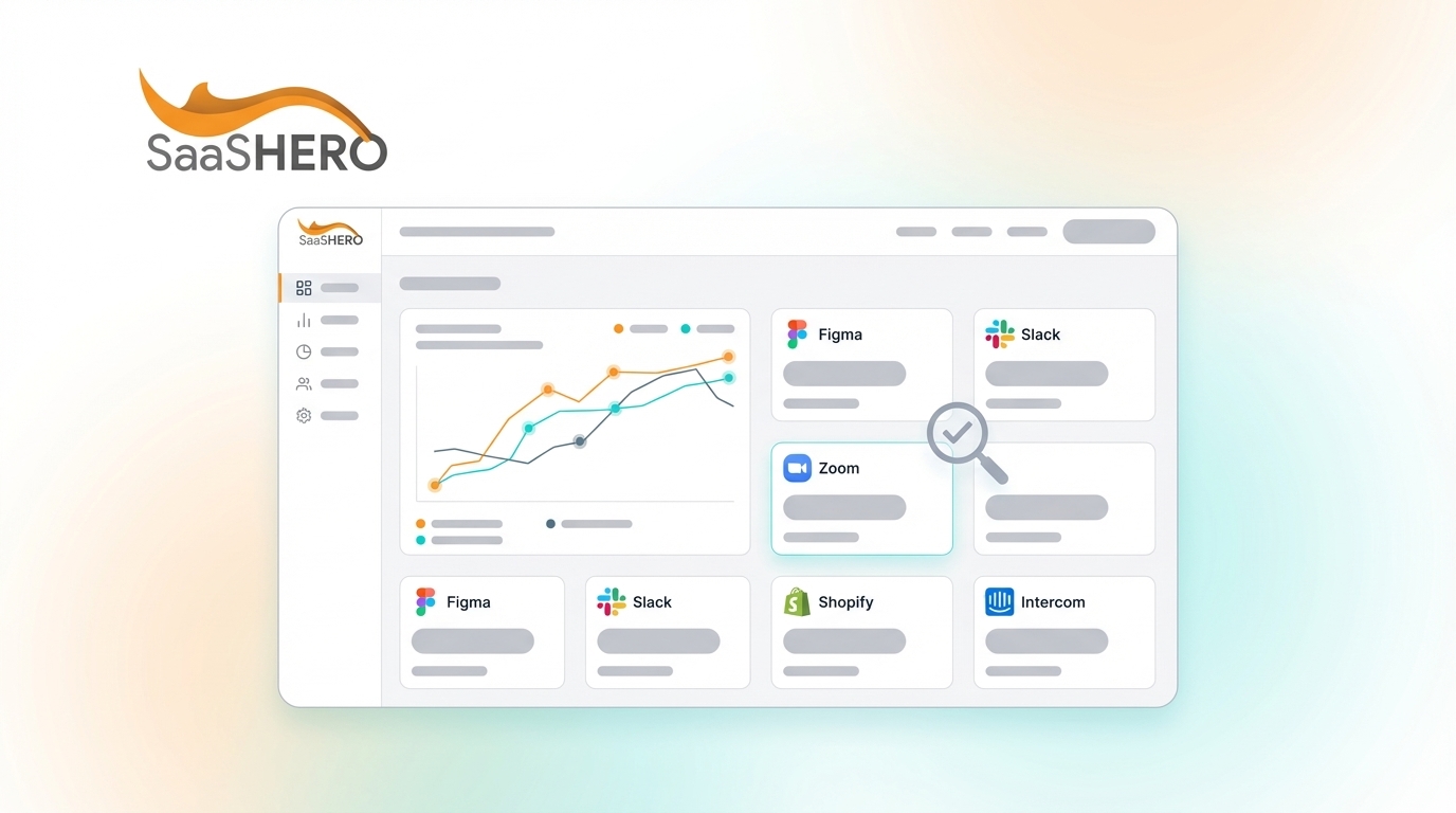 Real UX Heuristic Analysis Examples From SaaS Case Studies