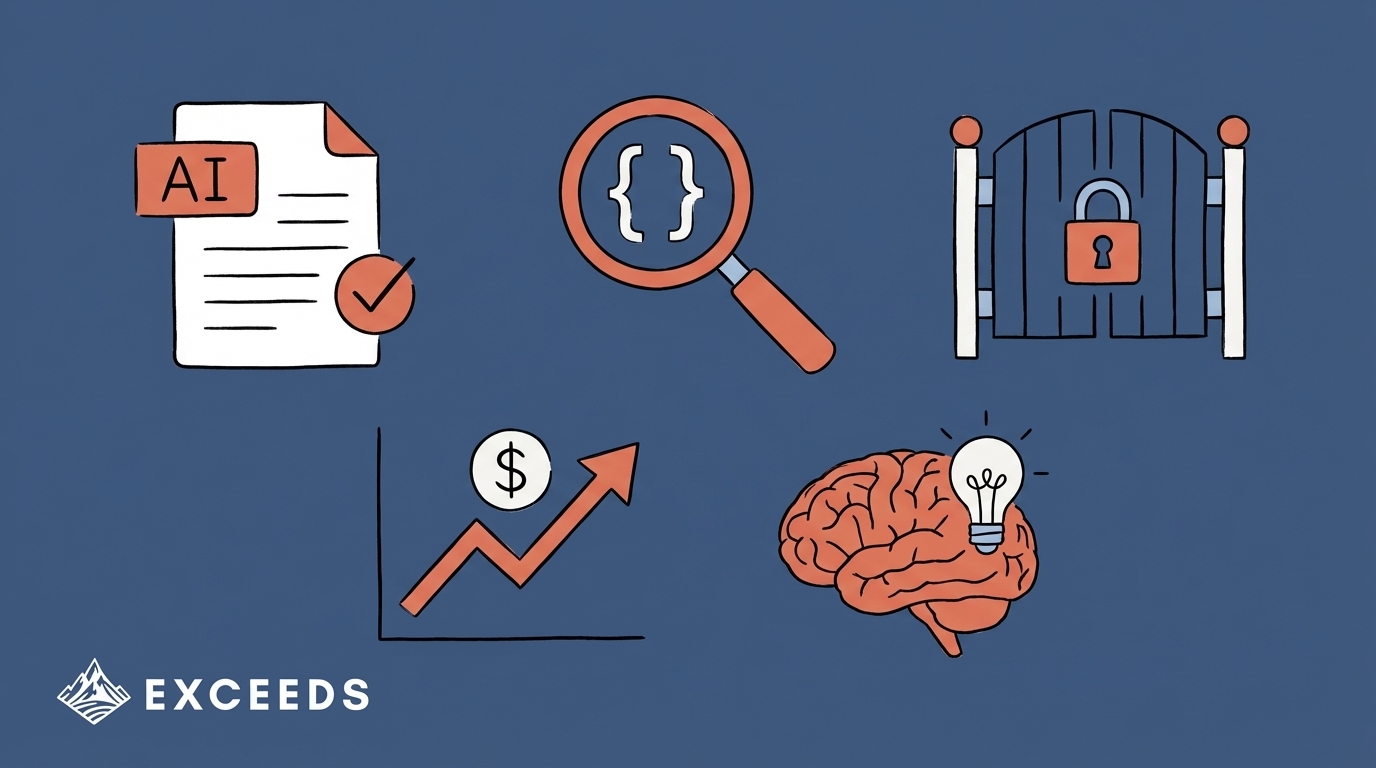 First Steps to Set Up AI Governance for Generated Code