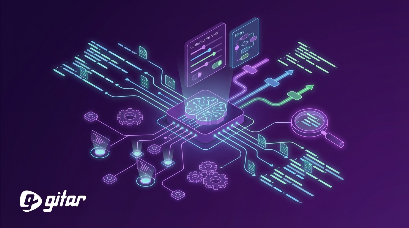 How to Customize Automated AI Code Review Rules in 2026