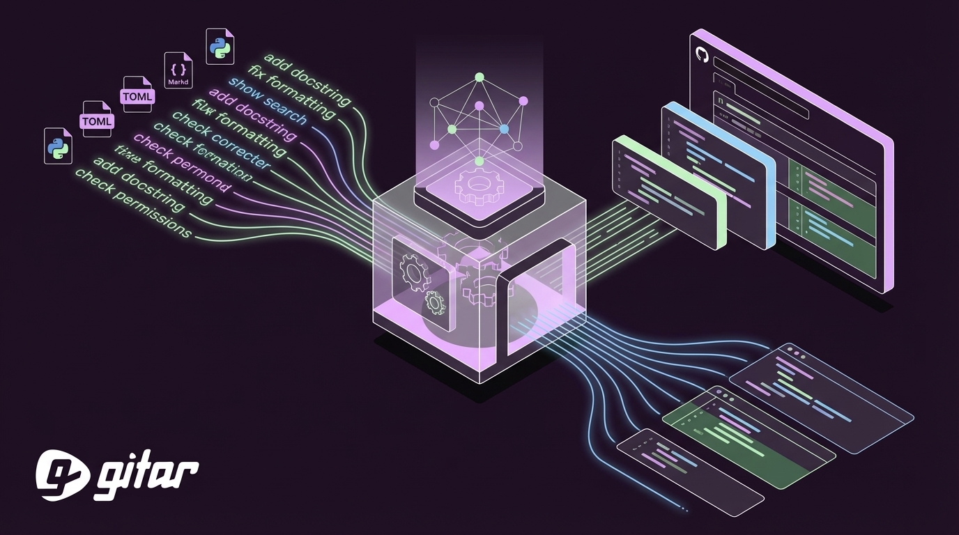 Qodo PR Agent Natural Language Configuration Rules Examples