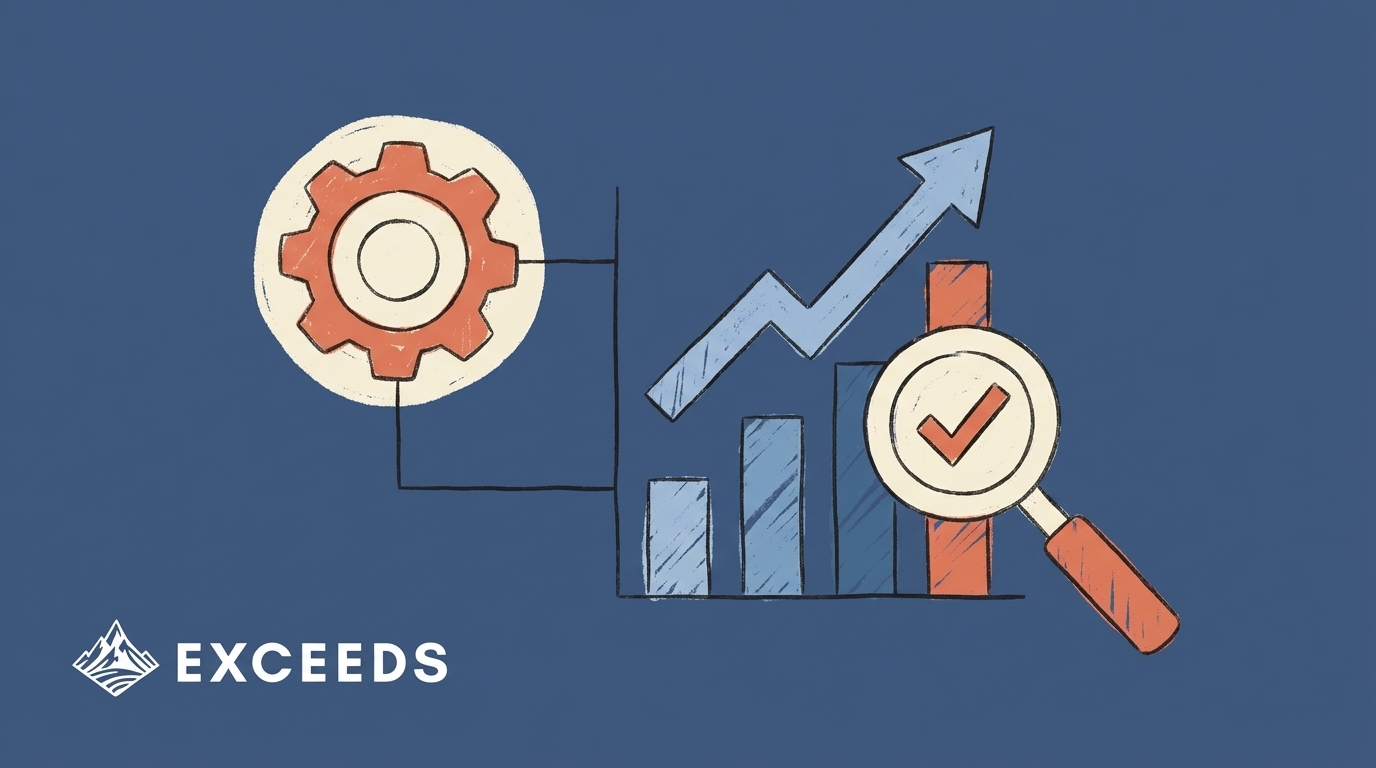 7 Verification Methods to Measure AI Coding Impact