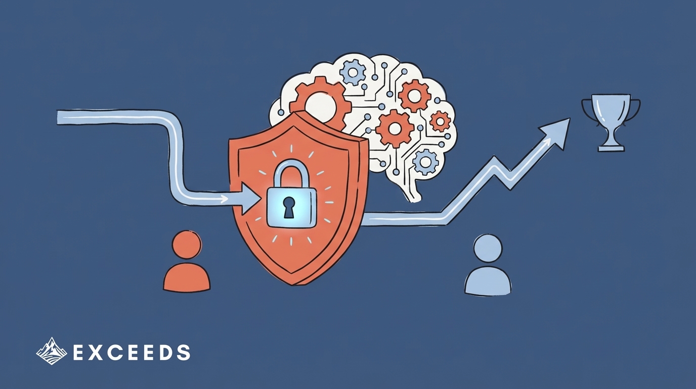AI Governance Tools for Engineering Teams: 2026 Guide