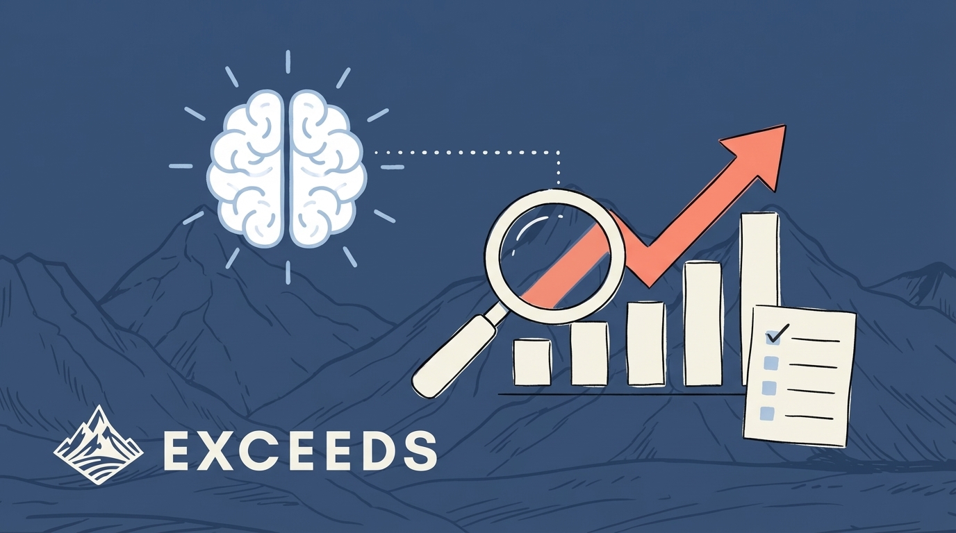 AI Performance Monitoring for Engineering Leadership