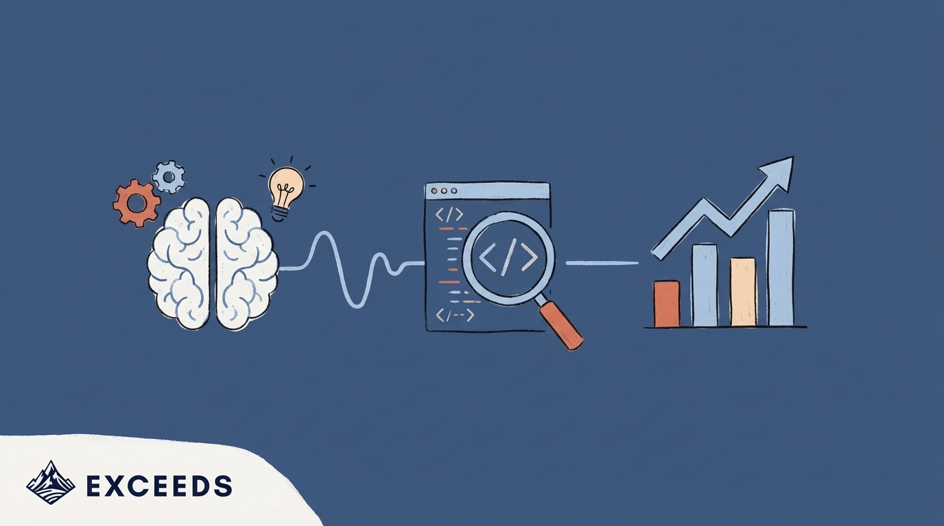 9 Actionable Metrics to Measure Real ROI from AI Tools