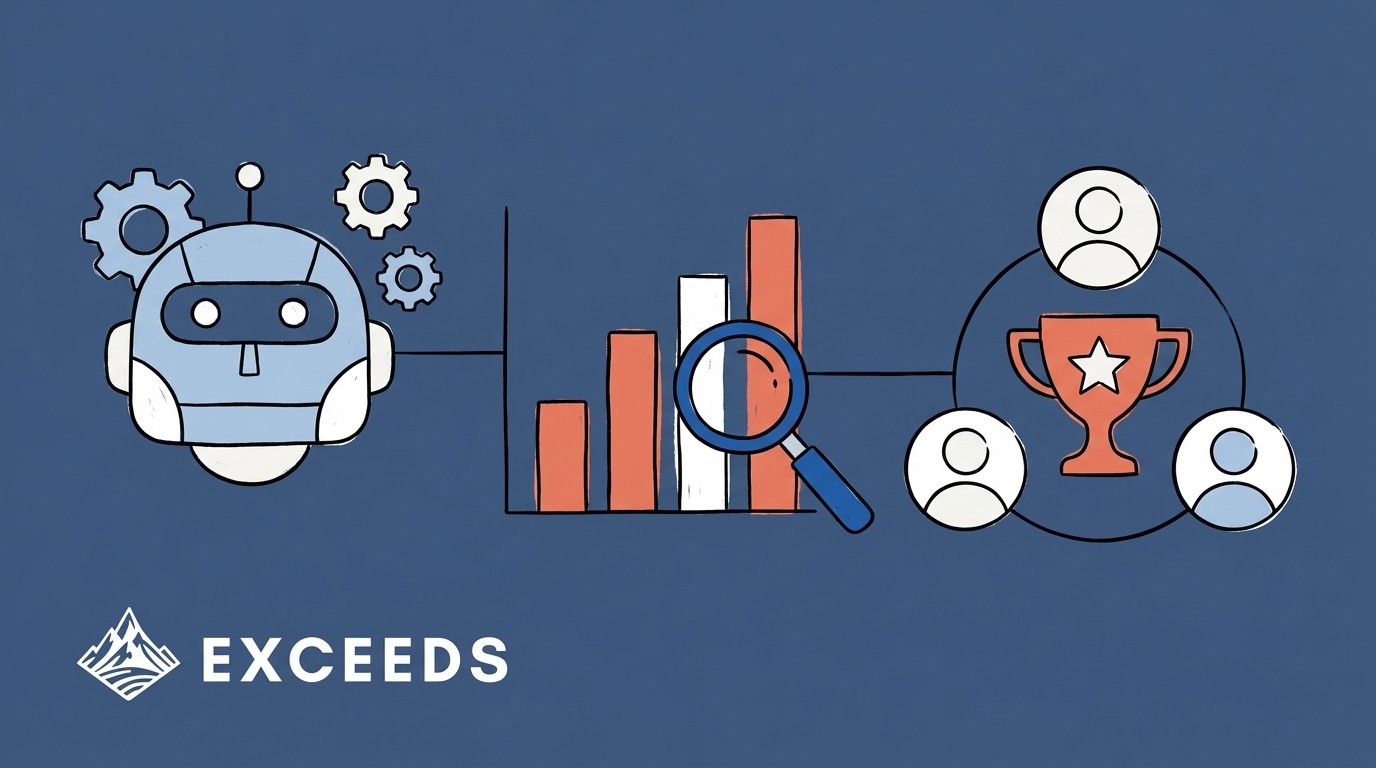AI Coding Team Benchmarking Frameworks Guide