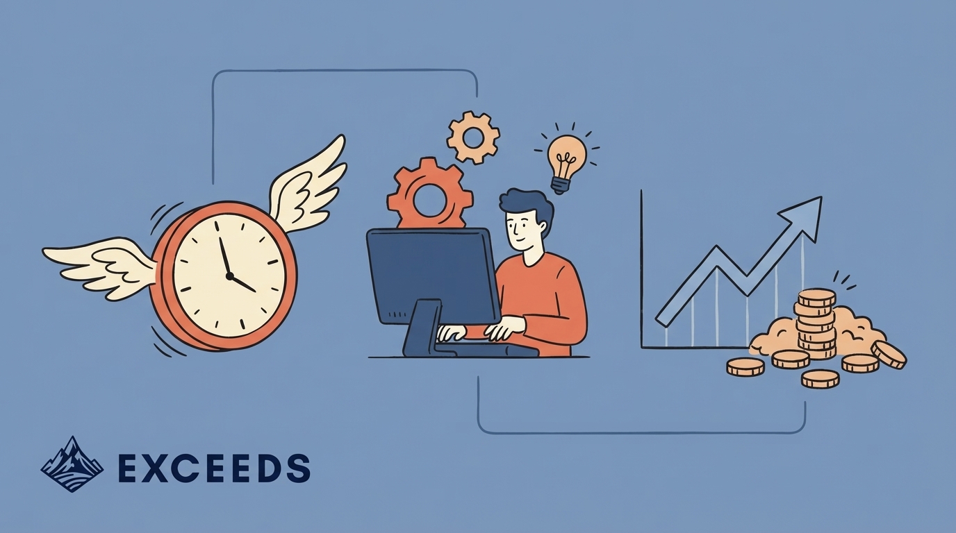 How to Calculate AI Time Savings Per Software Developer