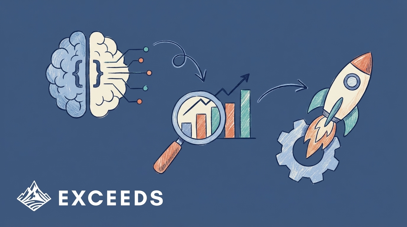 12 AI Code Tracking Metrics for Developer Productivity