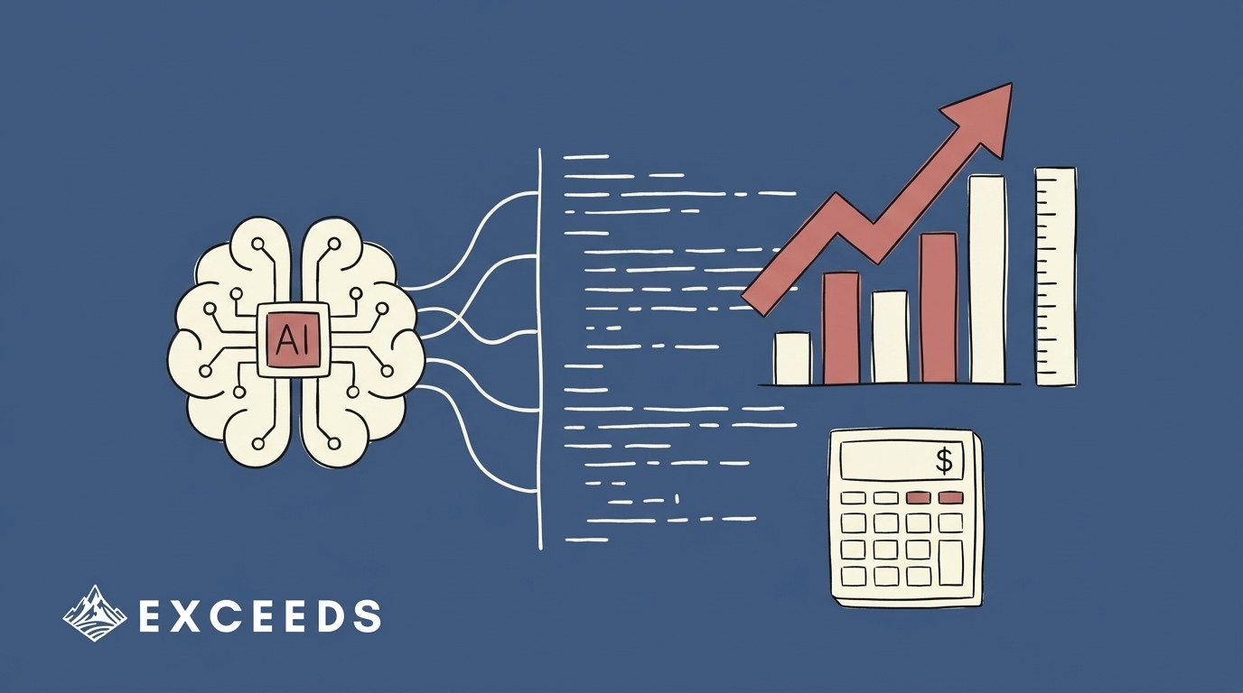 How to Measure AI Coding Tool ROI & Developer Productivity