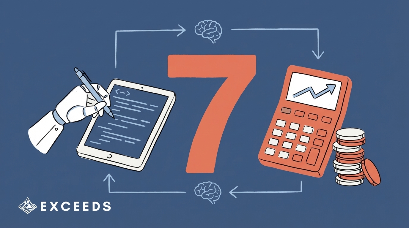 7 AI Coding Tool ROI Calculation Methods for Leaders