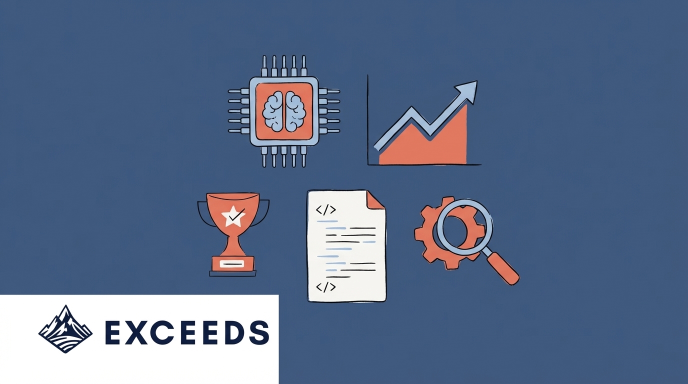 9 Code Quality Metrics to Measure Real ROI of AI Development