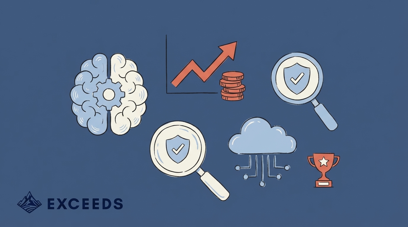 How to Measure AI Coding ROI and Code Quality Impact
