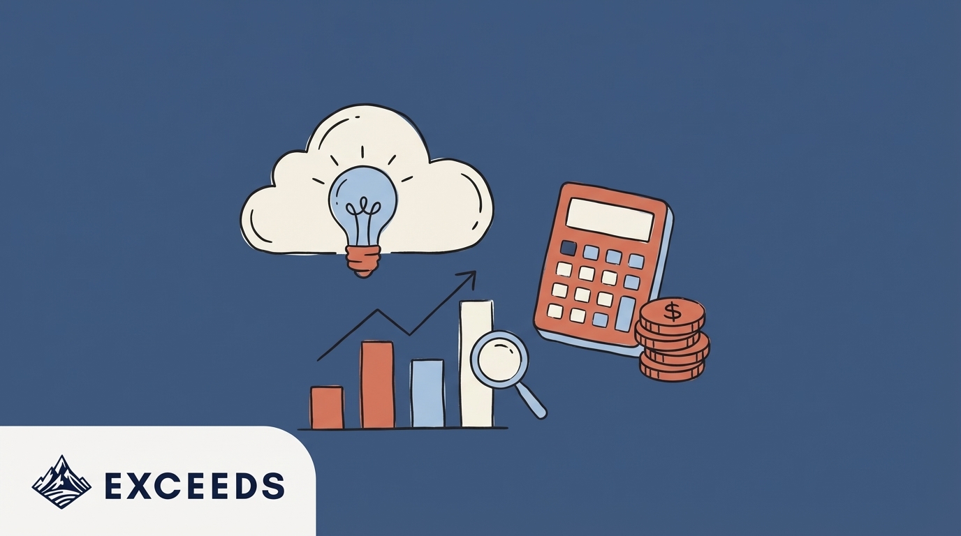 How To Calculate AI ROI From Developer Productivity