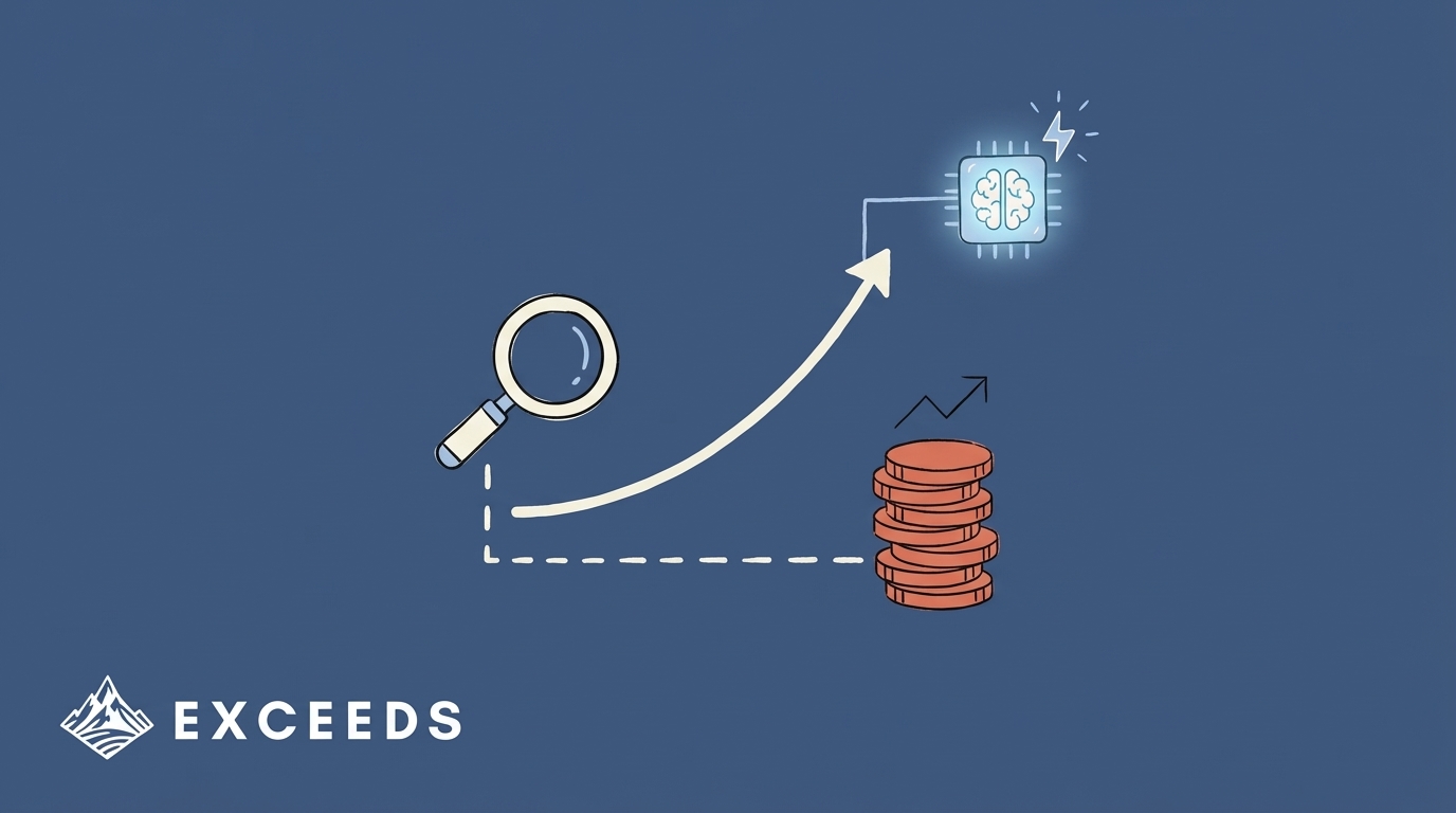 How to Establish Baseline Metrics for AI Development ROI
