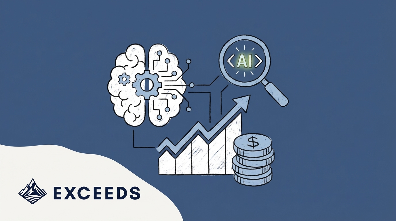 How to Measure Team-Wide AI Adoption and Developer ROI