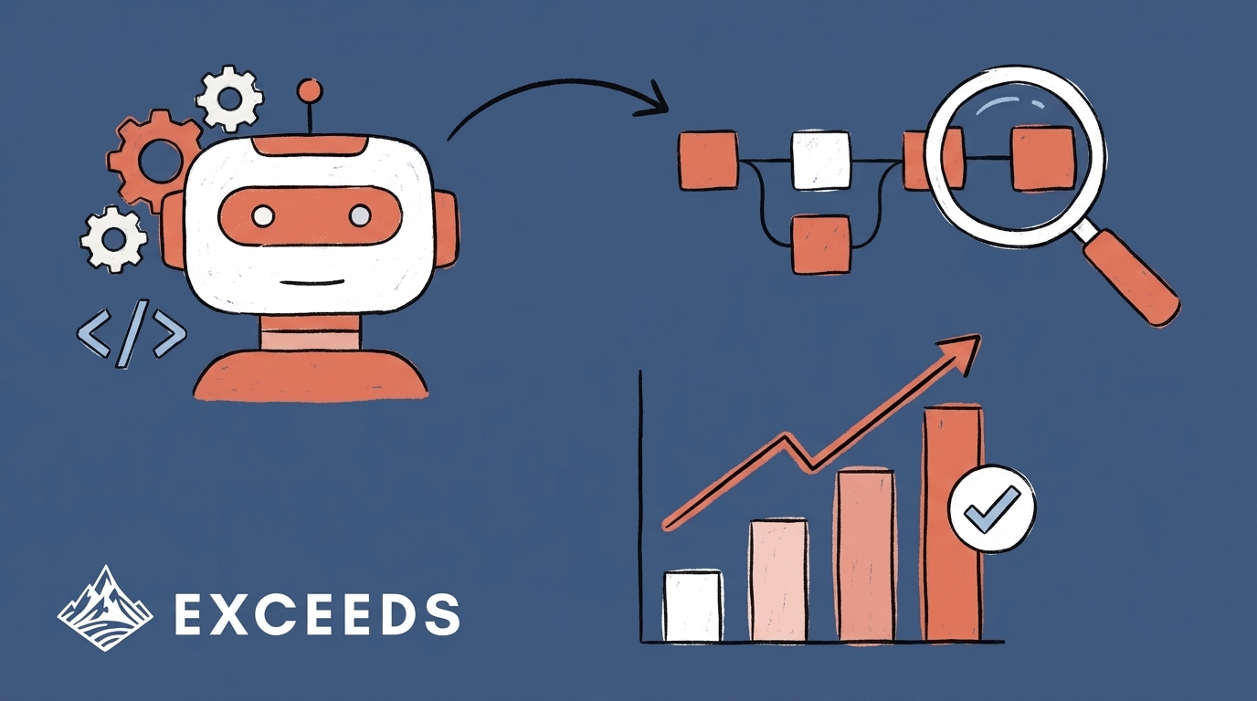 How to Measure AI Productivity Gains From Code Commits