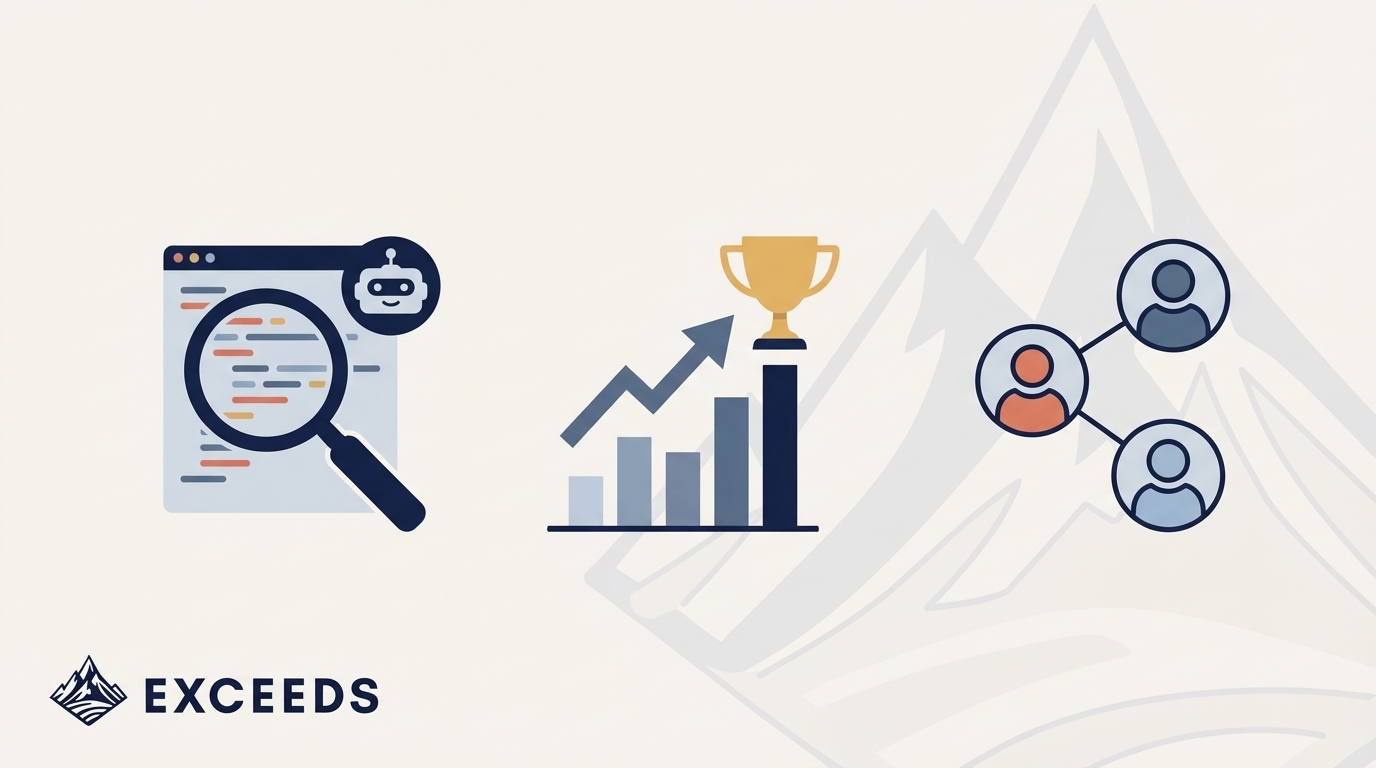 How to Measure AI ROI and Adoption in Engineering Teams