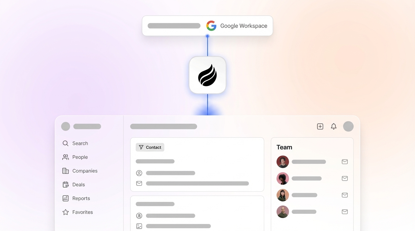 SPICED Sales Methodology: Complete Guide for Teams