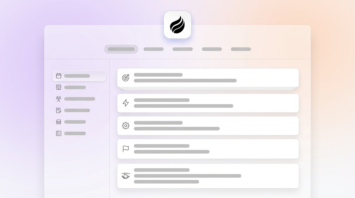 Beginner's Guide to SPICED Sales Methodology Steps