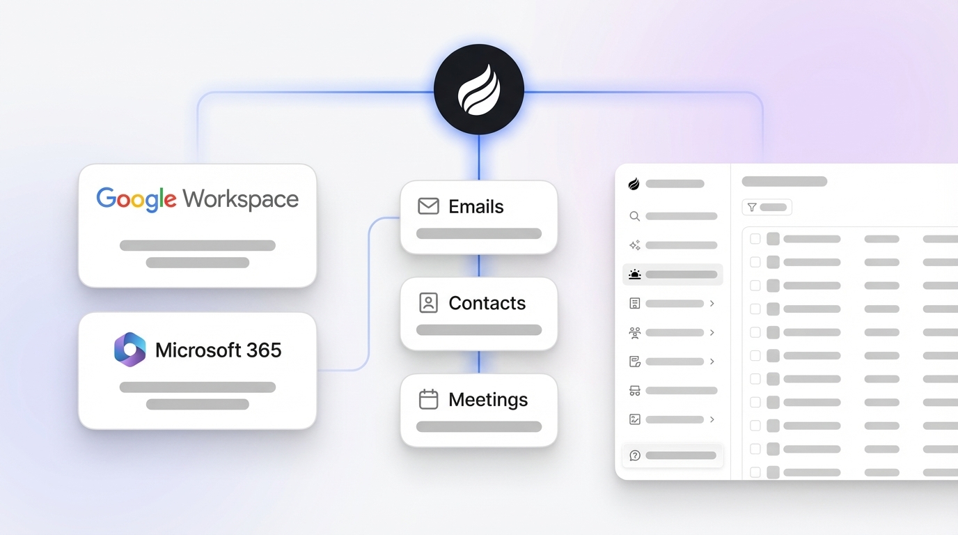 How to Automate CRM Data From Gmail and Calendar