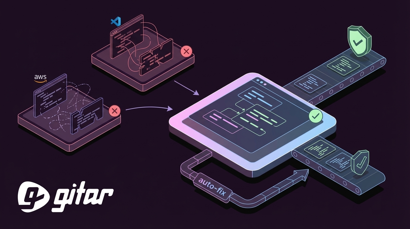 Amazon CodeWhisperer vs VS Code AI: Complete 2026 Review