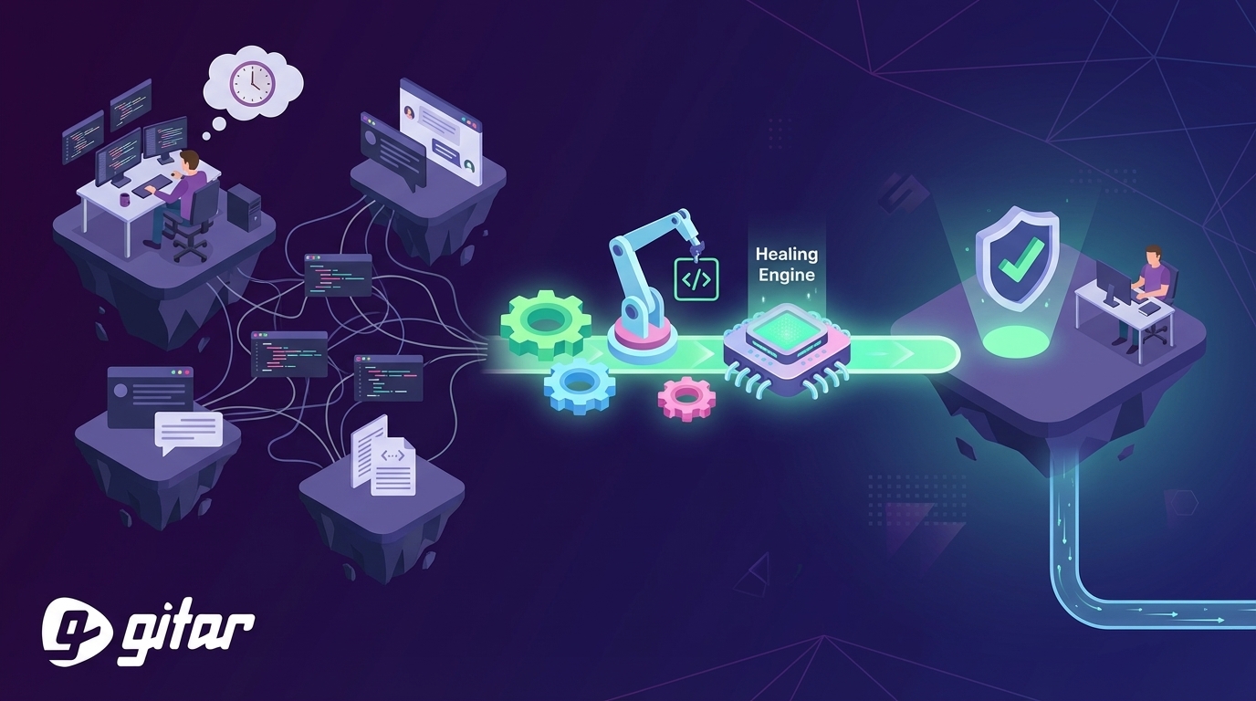 How to Reduce Context Switching with Code Review Automation