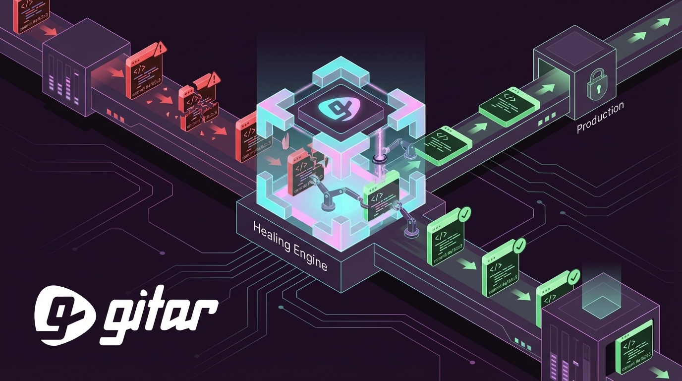 How to Automate Code Reviews to Improve Commit Quality