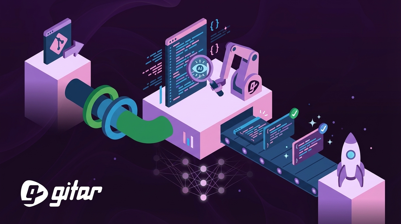 How to Automate Code Review with CircleCI Integration