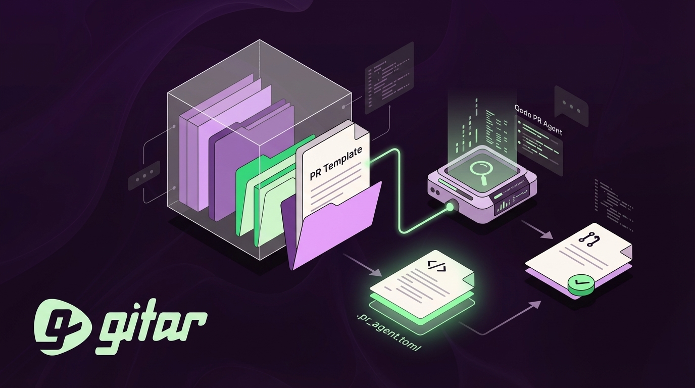 How to Configure Pull Request Templates with Qodo PR Agent