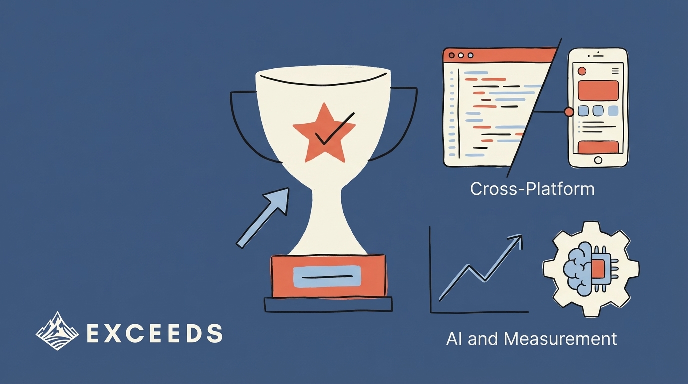 How to Measure AI ROI for Cross-Platform Engineering Teams