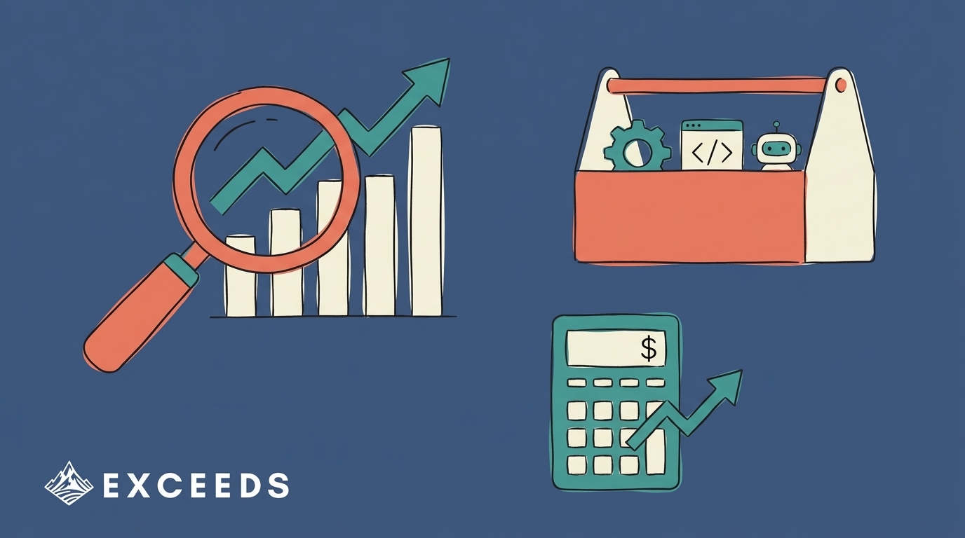 How to Measure Multi-Tool AI Adoption ROI for Dev Teams