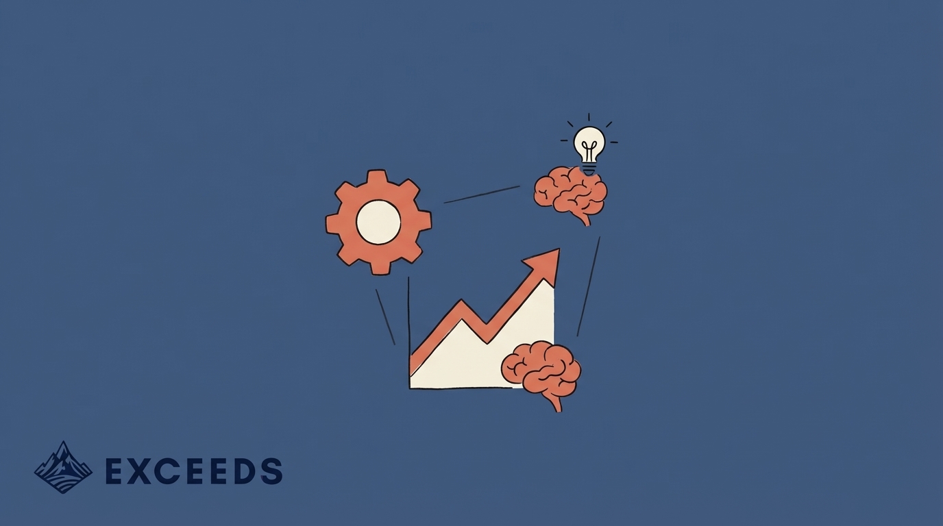 Engineering Effectiveness Indicators for Managers in 2026