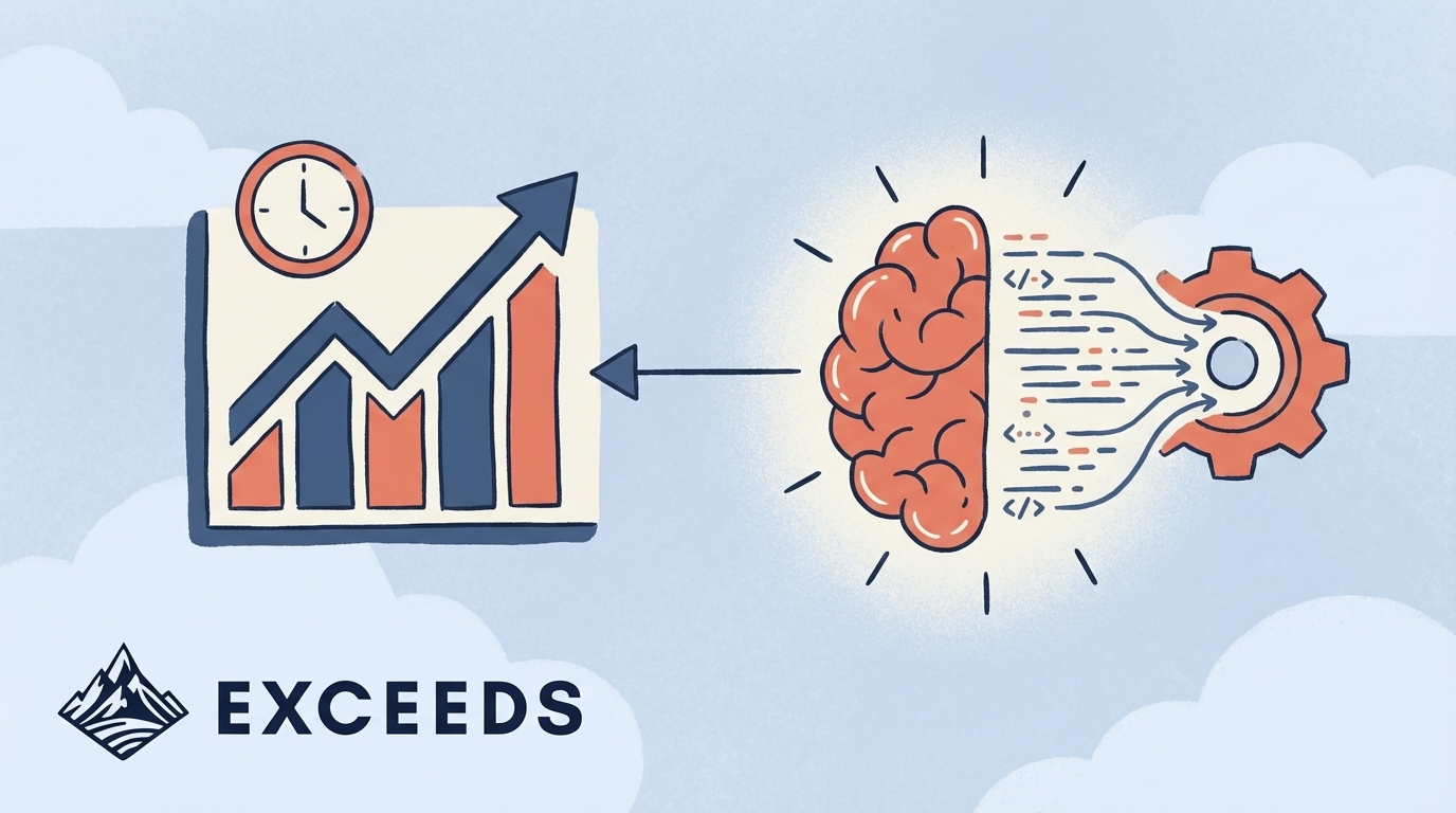 DORA Metrics Engineering Effectiveness: AI Impact in 2026