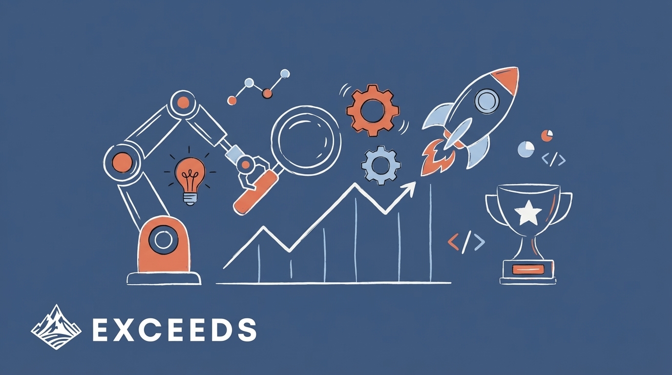 Engineering Effectiveness: Outcome-Based Measurement Guide
