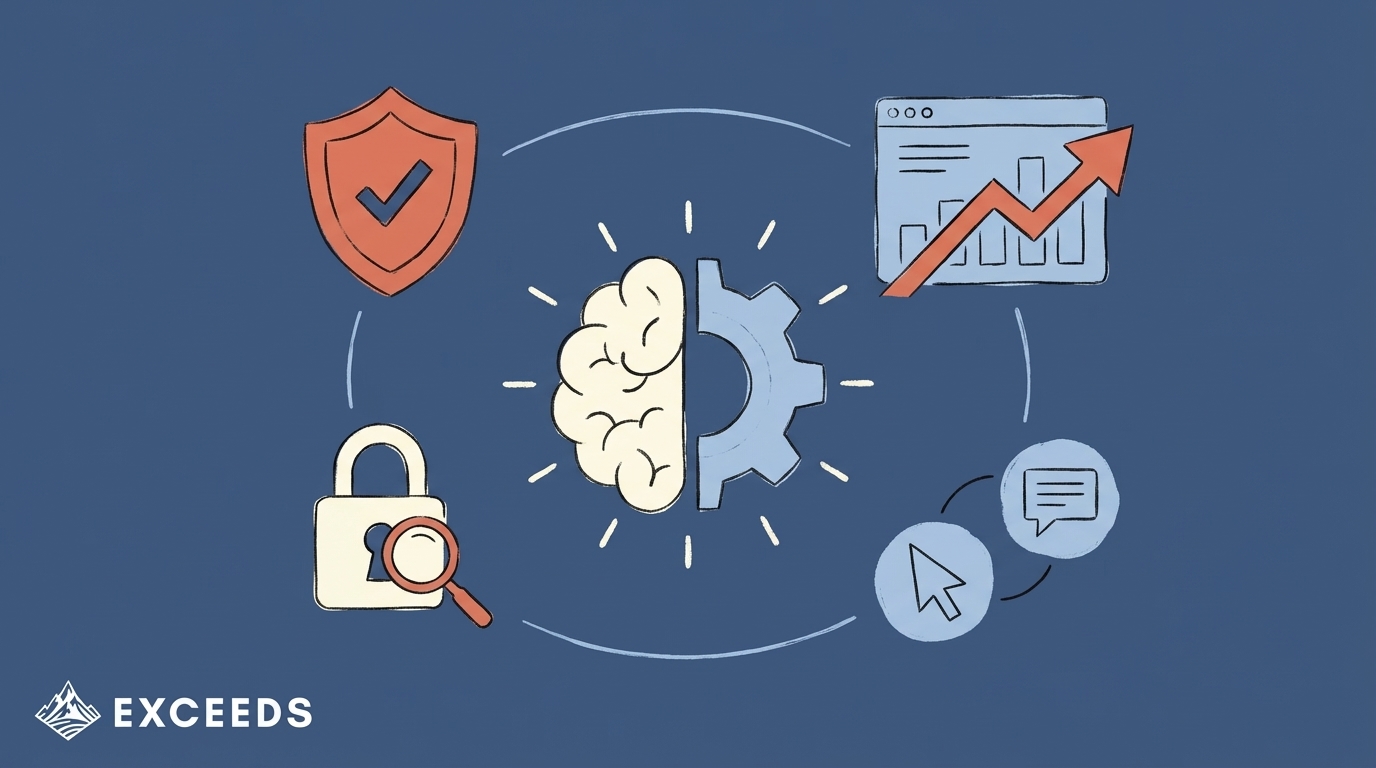 12 Essential AI Governance KPIs for Engineering Leaders