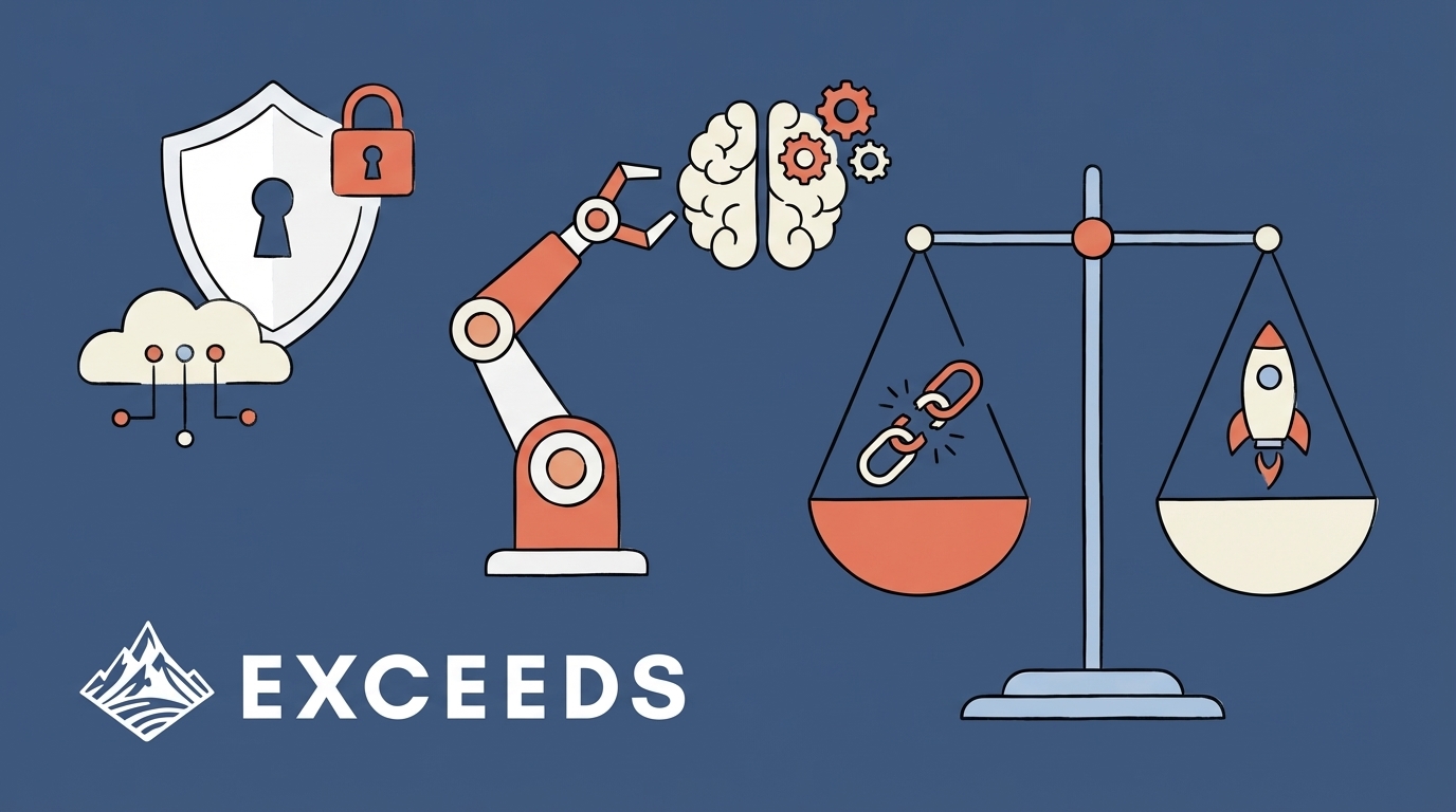 Span.app Security Compliance: AI-Era Gaps & Exceeds AI