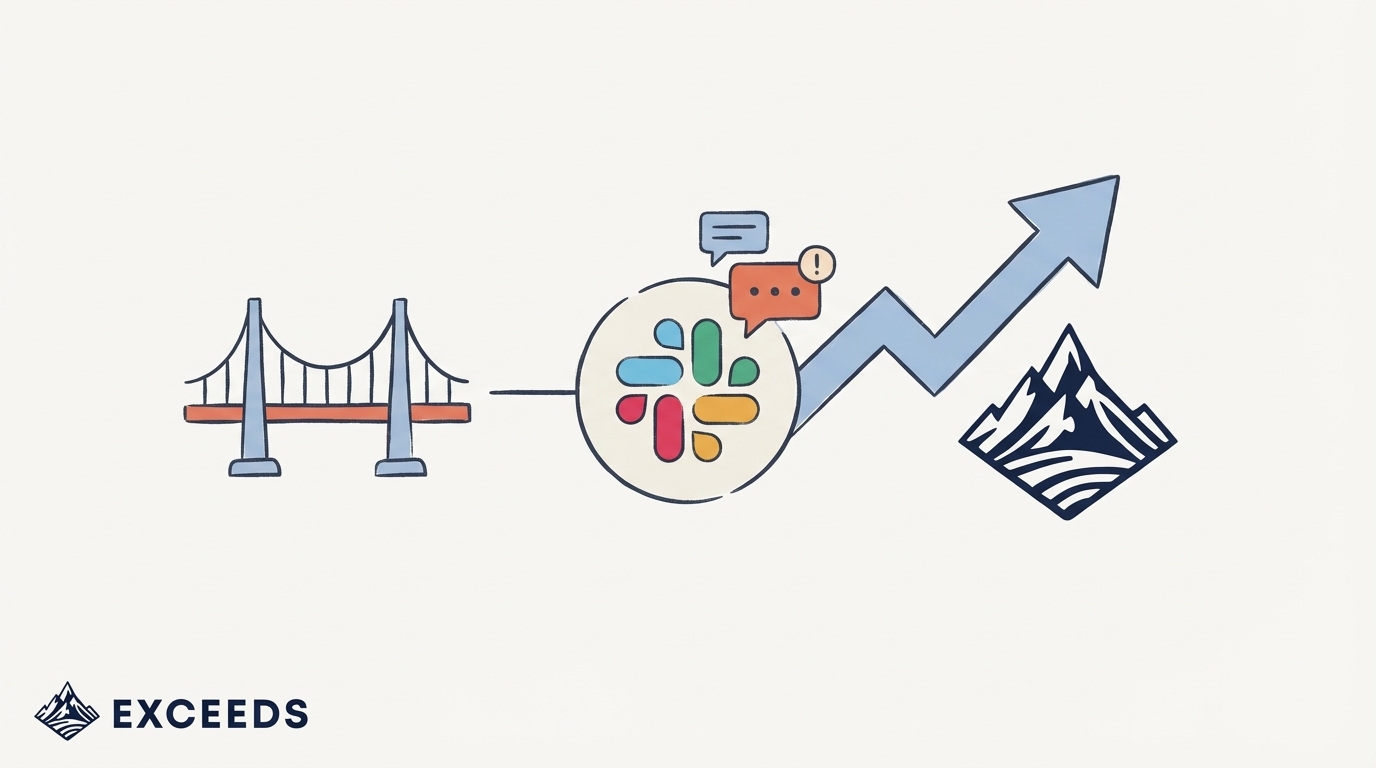 Span.app Slack Integration: Complete Setup Guide 2026