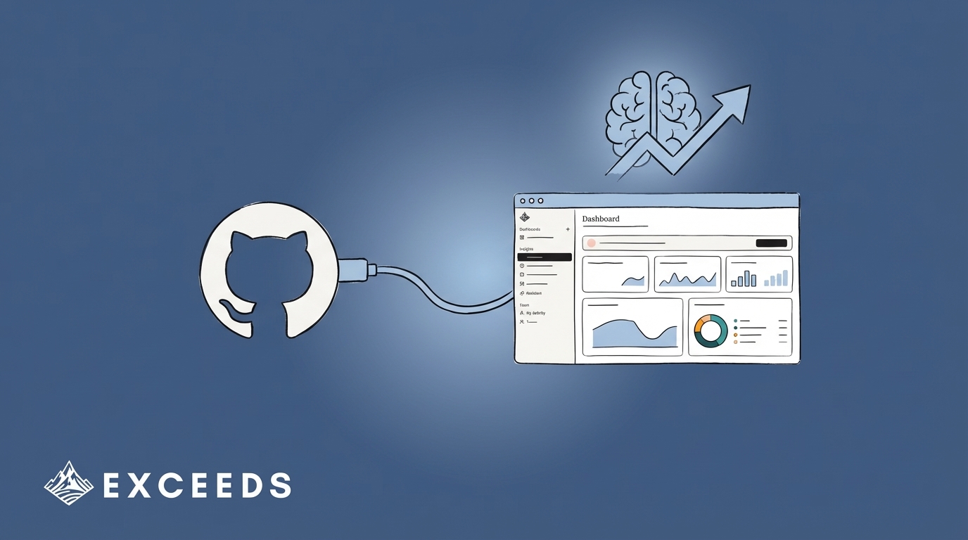 Span.app GitHub Integration: Setup Guide & AI Insights