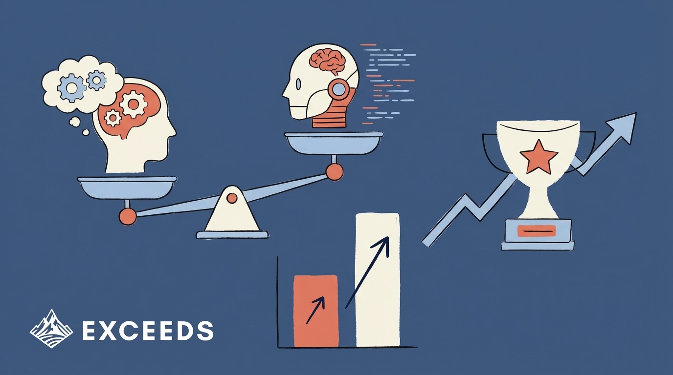 GetSpan AI vs Human Code: Complete 2026 Performance Study