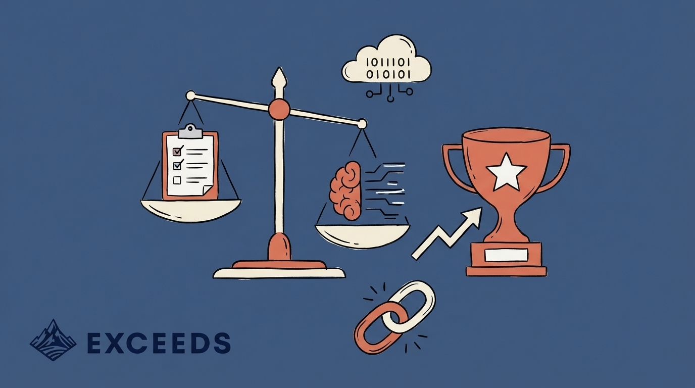 GetSpan Coaching Features vs Exceeds AI: Complete Guide