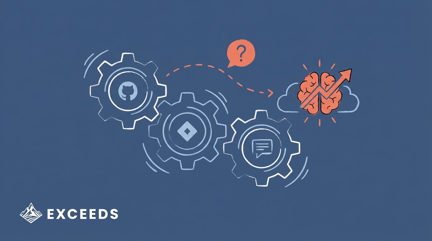 Span.app Integrations: 2026 Guide, Gaps & AI Alternatives