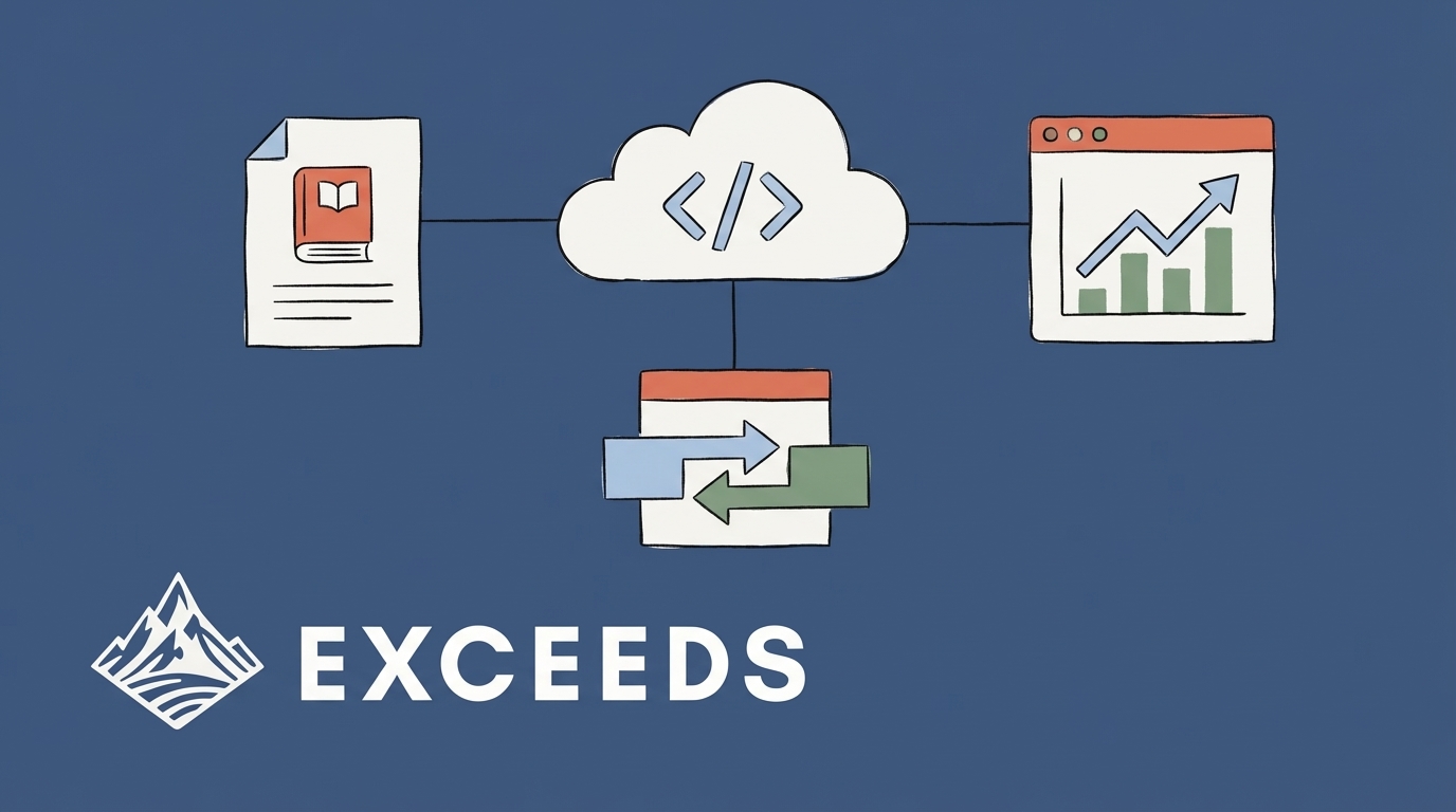 DX API Documentation Guide: Pega, getDX & AI Analytics