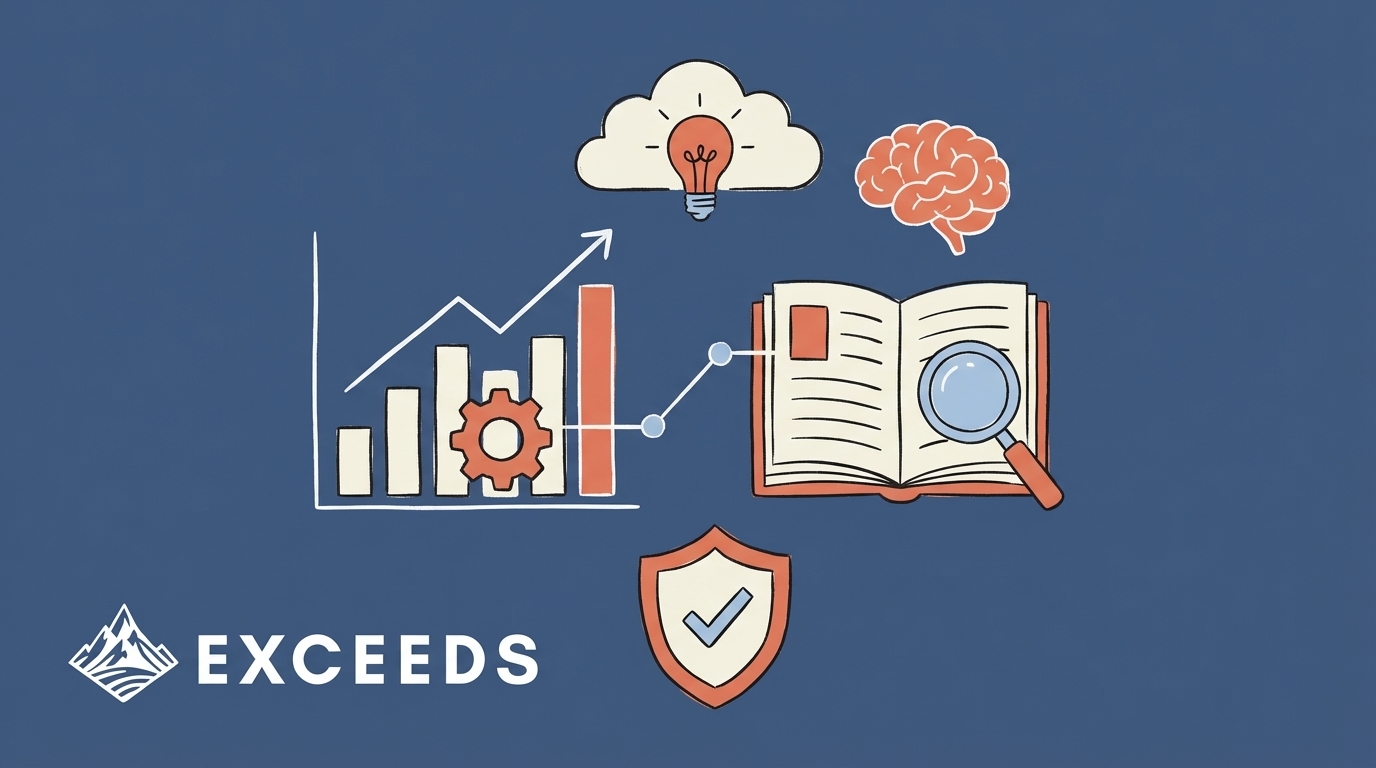 DX Engineering Case Studies: Proven AI ROI Metrics