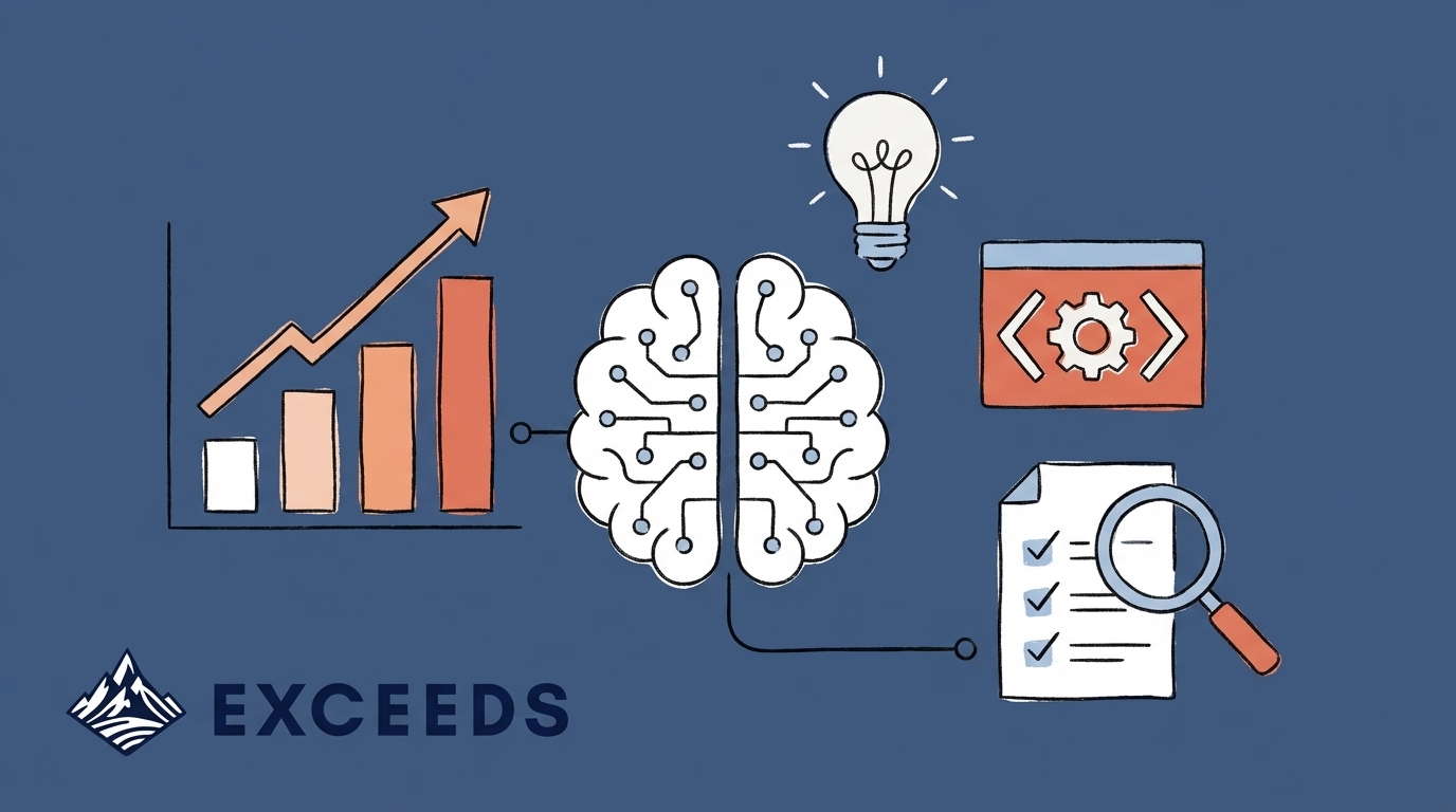 DX Engineering Metrics for Managers: AI-Enhanced Framework