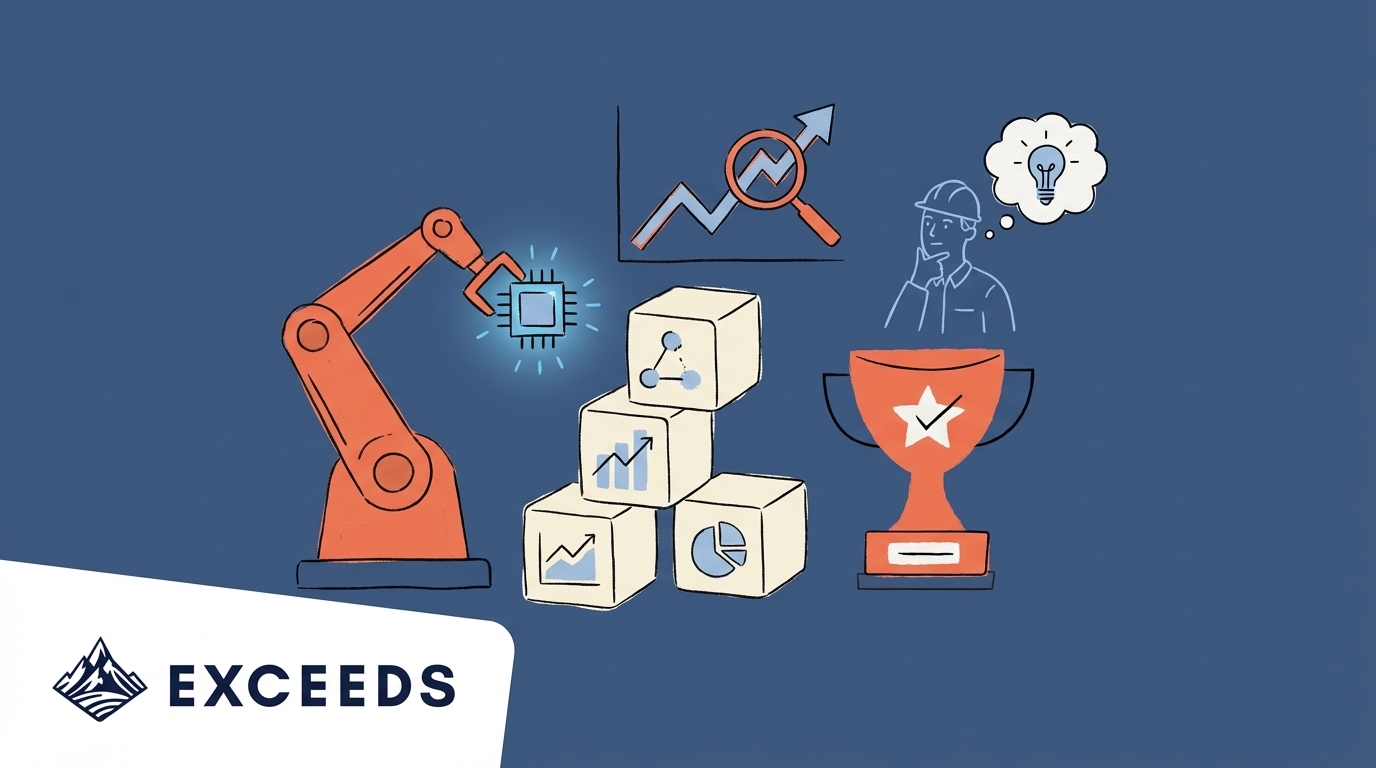 What Is Engineering Effectiveness? AI-Native Guide 2026