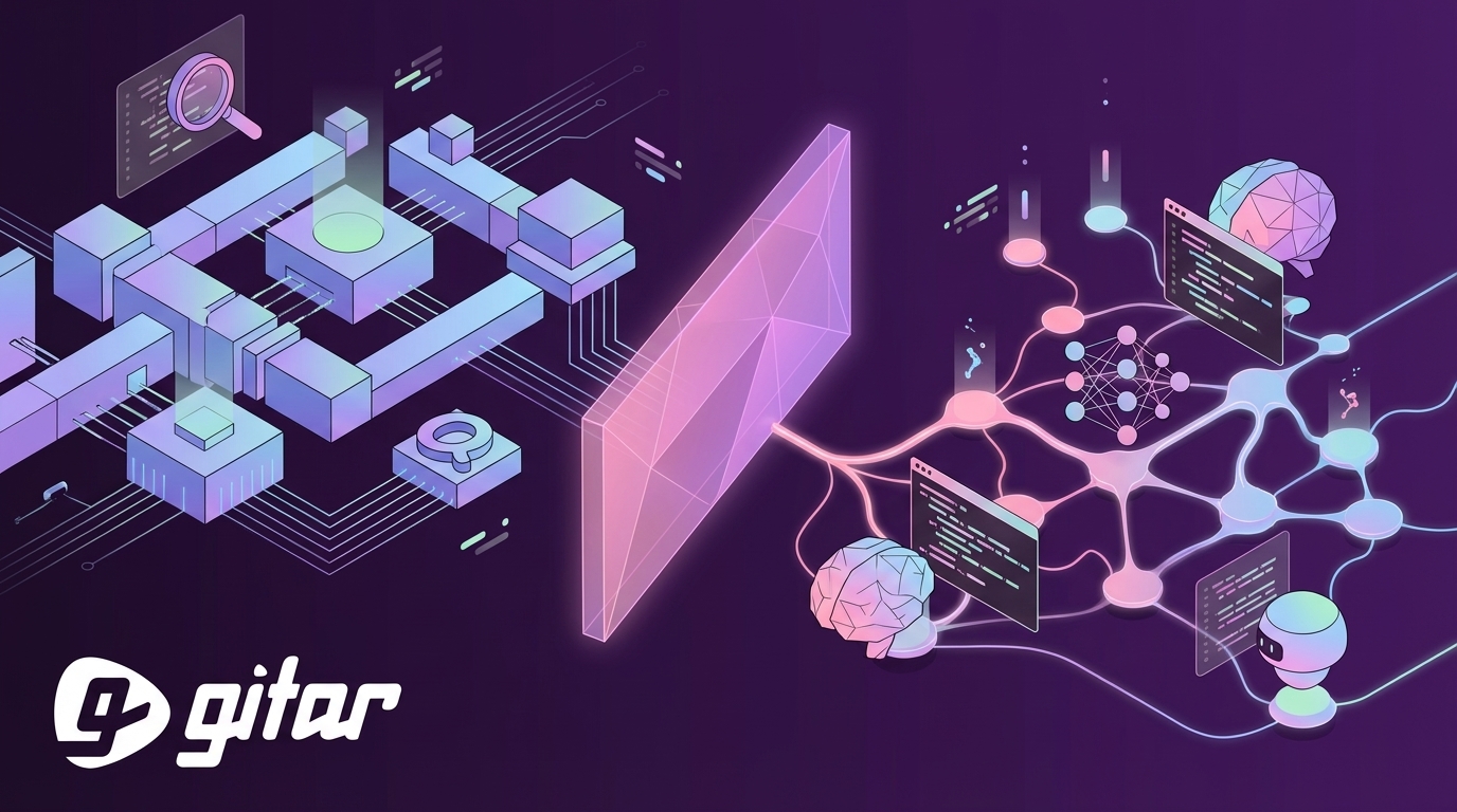 JetBrains Qodana vs AI Code Review: 2026 Definitive Guide