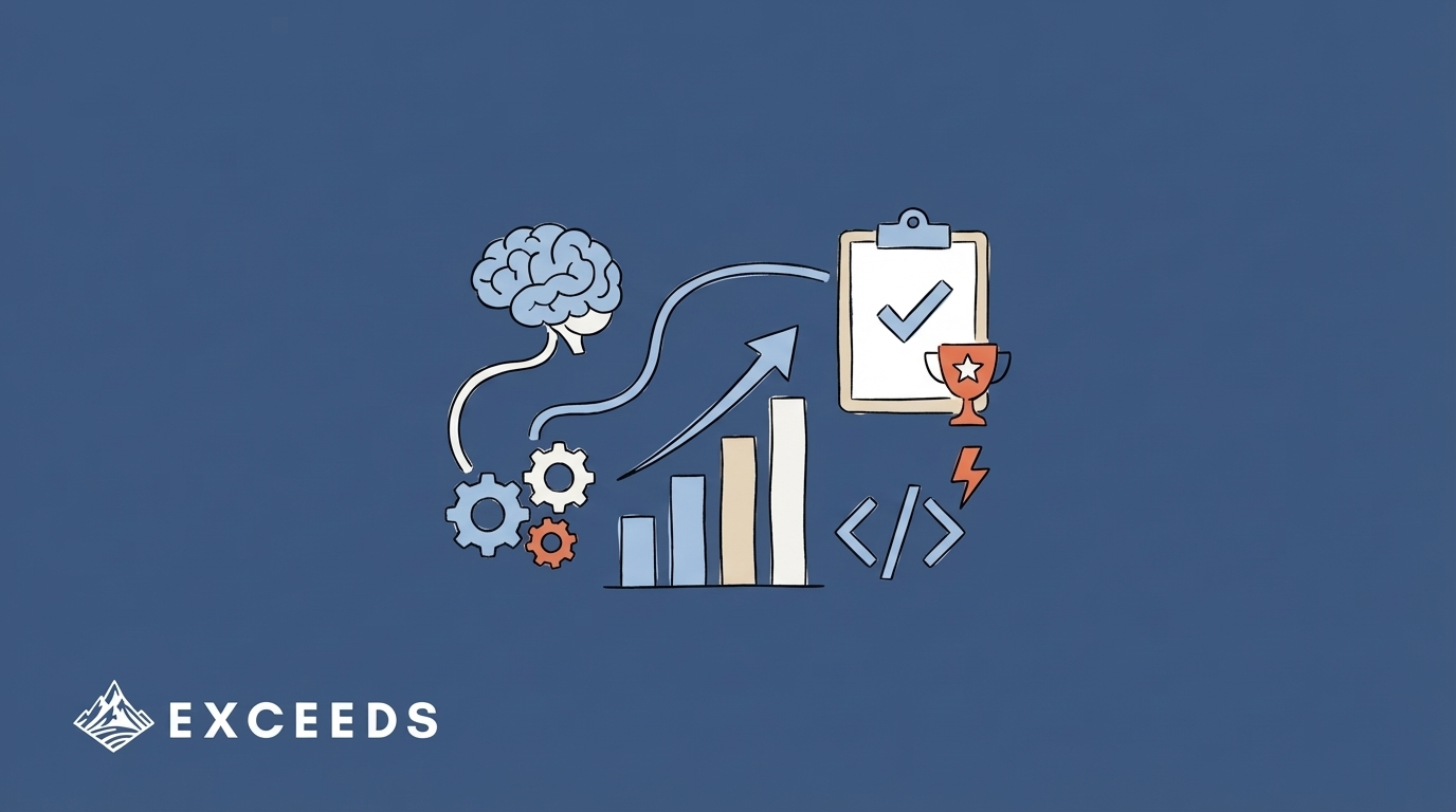 Engineering Effectiveness: AI-Aware DORA Metrics for 2026